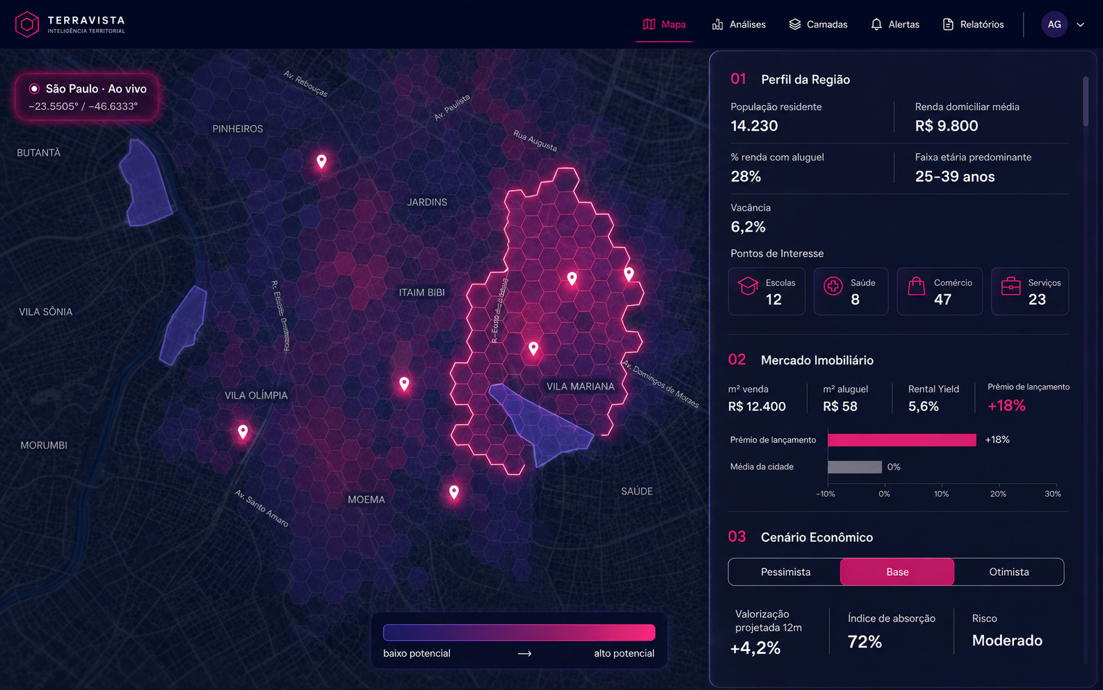 Painel TerraVista com mapa de São Paulo e dados da região selecionada